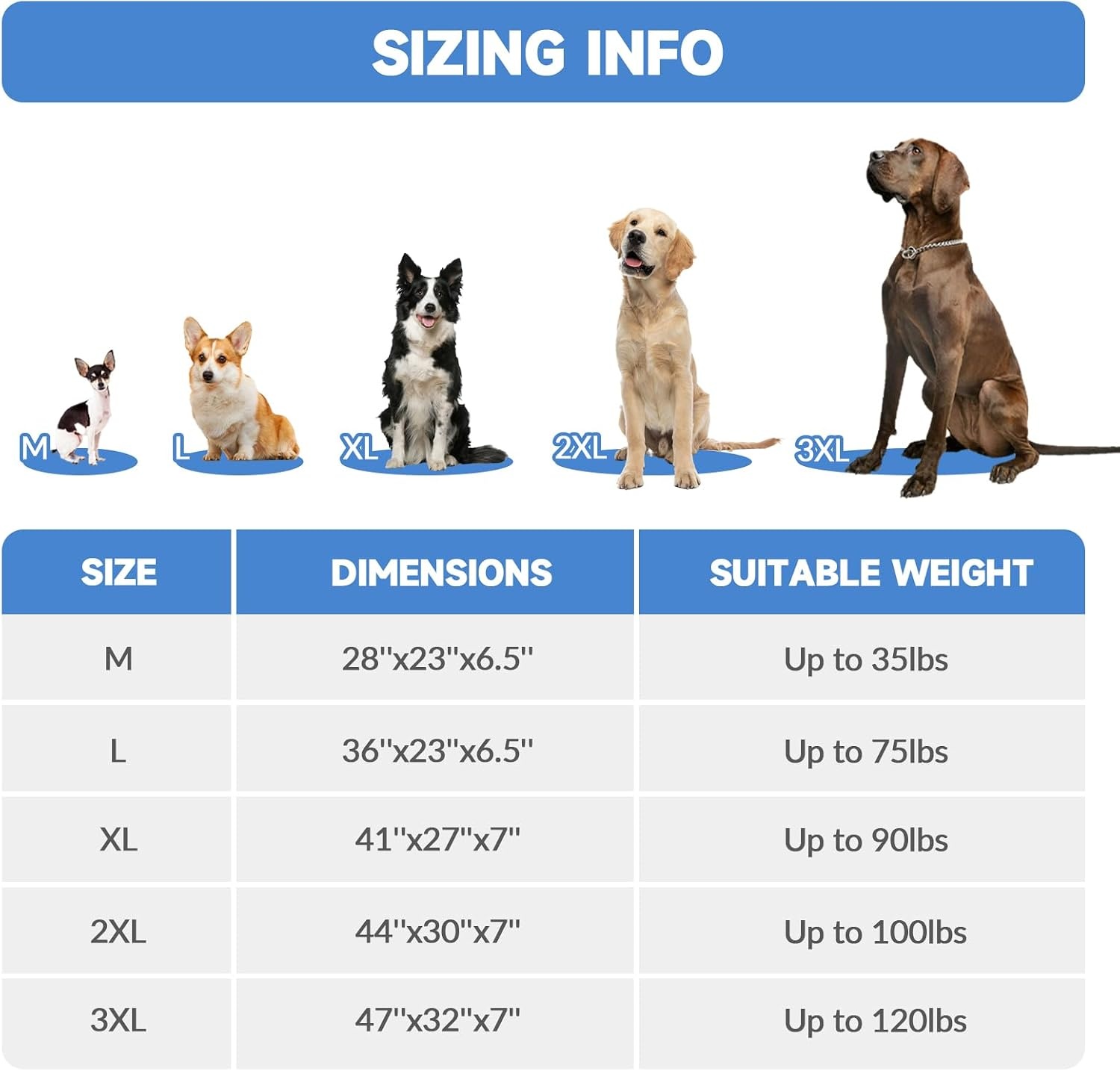 image:imageSunheir Large Deluxe Plush amp Faux Leather Orthopedic Bed for Large Jumbo Medium Small Dog Breeds Waterproof Couch With Washable Removable Cover Bolster Zipper Sky Blue