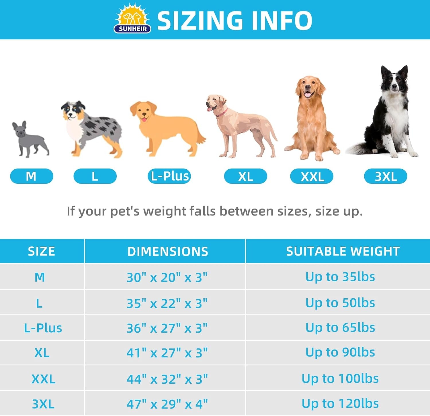 image:imageSunheir Orthopedic Dog Beds Large Sized Dog Big Waterproof Dog Crate Pad Removable Washable Cover Egg Crate Foam Support AntiSlip Bottom Soft Plush Large Pet Bed Mat for Crate Light GreyLight Grey