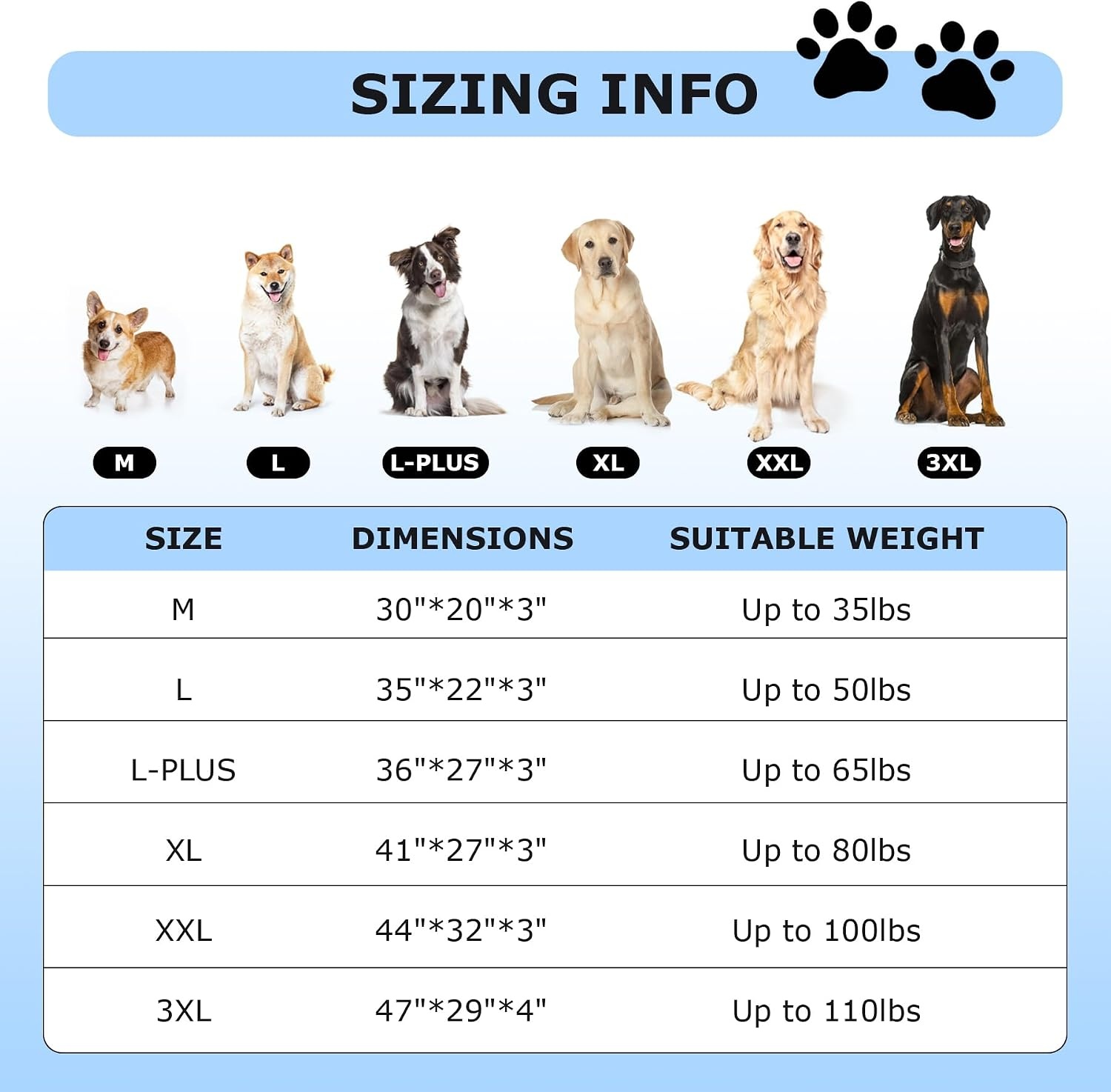 image:imageSunheir Waterproof Dog Bed Covers Replacement Washable Pet Bed Cover Only Removable MachineWashable Soft Plush Cover in EasyClean NonSlip Bottom Zipper Closure 36x27x3 Inches GreyPink