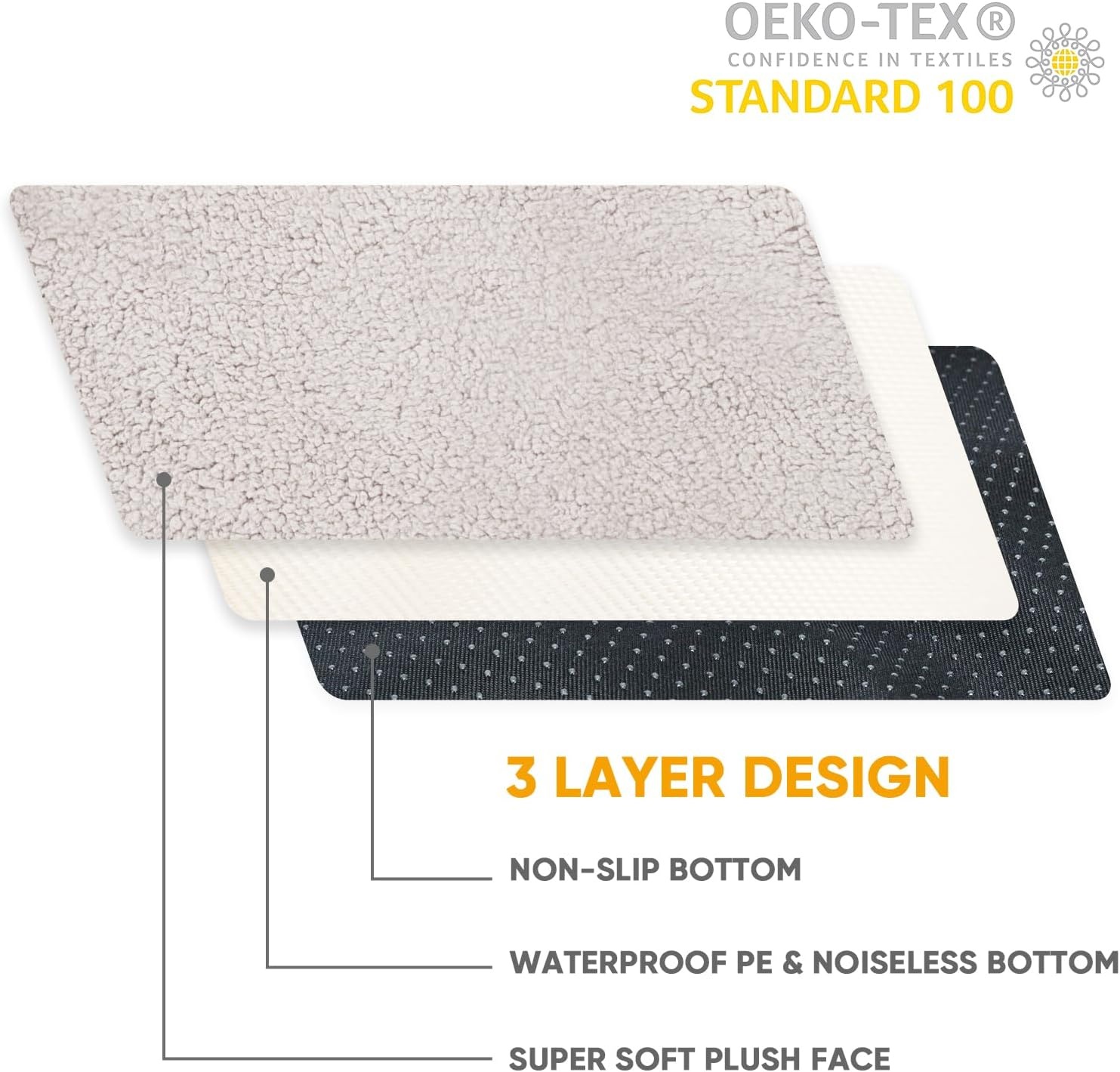 image:imageSunheir Waterproof Dog Bed Covers Replacement Washable Pet Bed Cover Only Removable MachineWashable Soft Plush Cover in EasyClean NonSlip Bottom Zipper Closure 36x27x3 Inches GreyGrey