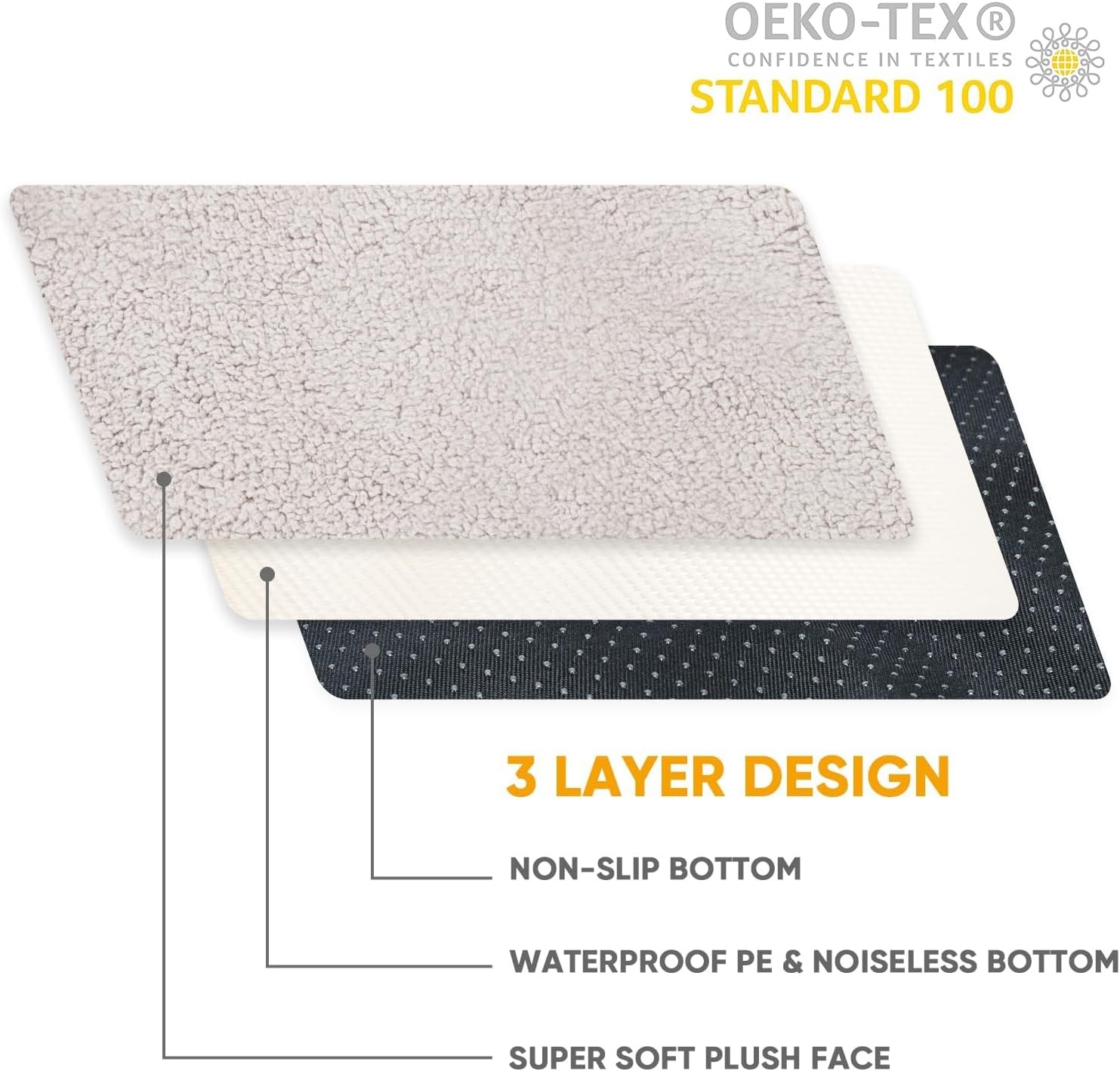 image:imageSunheir Waterproof Dog Bed Covers Replacement Washable Pet Bed Cover Only Removable MachineWashable Soft Plush Cover in EasyClean NonSlip Bottom Zipper Closure 36x27x3 Inches GreyGrey